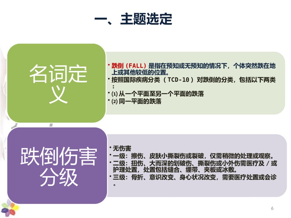 降低患者跌倒发生率-品管圈护理ppt课件下载6