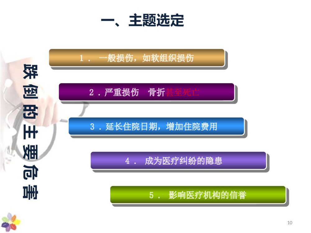 降低患者跌倒发生率-品管圈护理ppt课件下载10