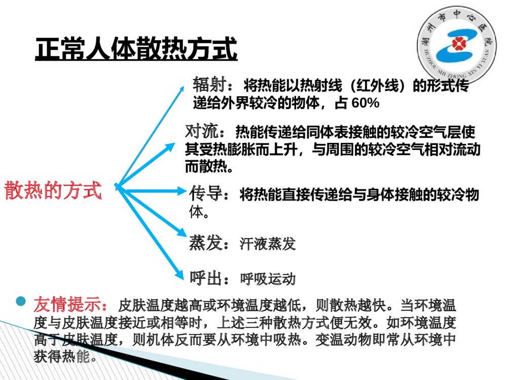 中暑的急救与护理ppt课件下载9