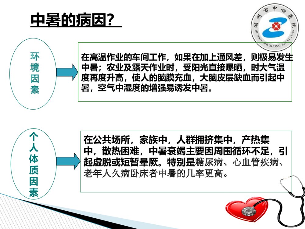 中暑的急救与护理ppt课件下载10