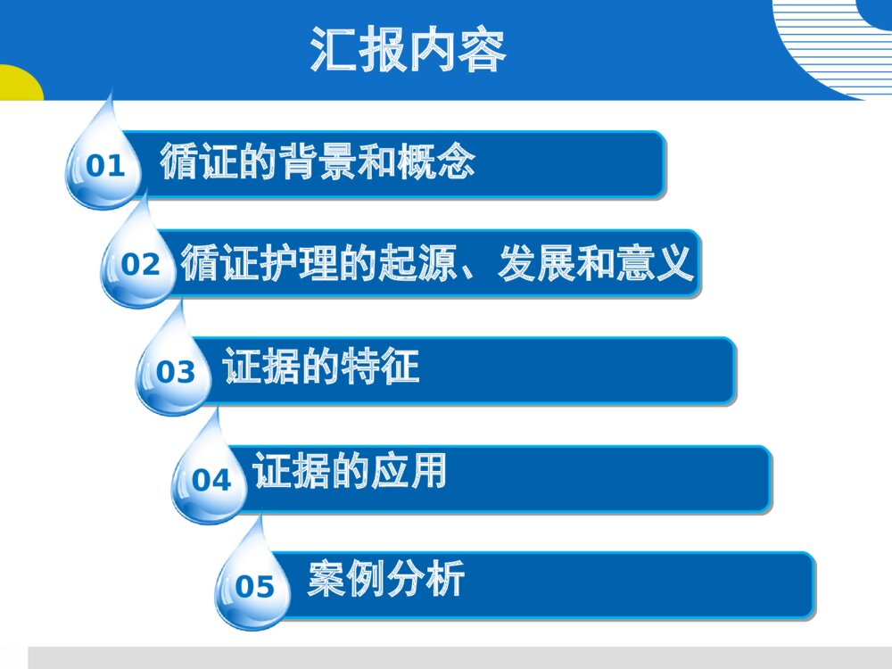 循证护理与临床护理实践案例ppt课件下载4