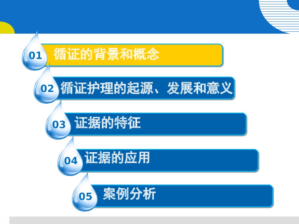 循证护理与临床护理实践案例ppt课件下载5