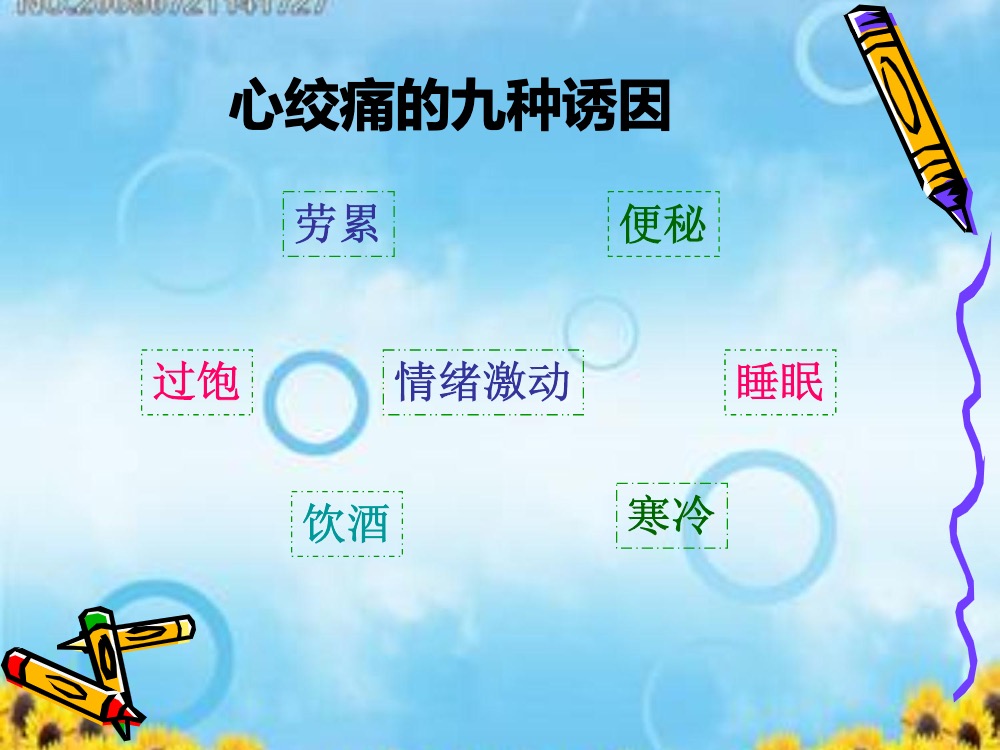 心绞痛的护理查房ppt课件下载7