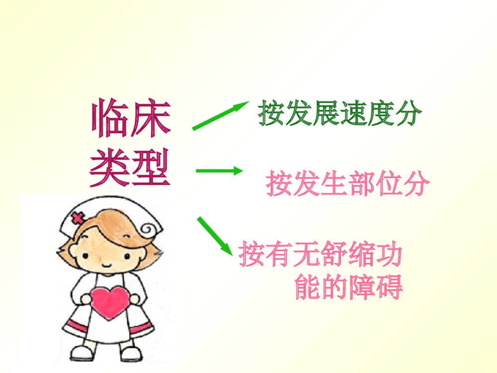 心力衰竭的护理的教学ppt课件下载4