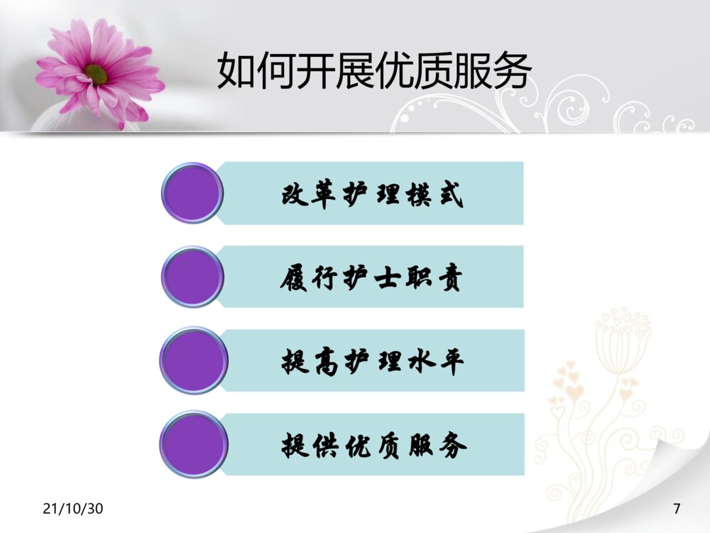优质护理服务培训ppt课件下载7