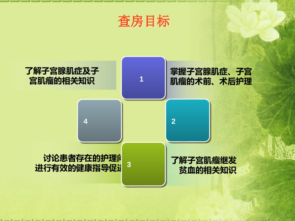 子宫肌瘤病人护理查房ppt课件下载2