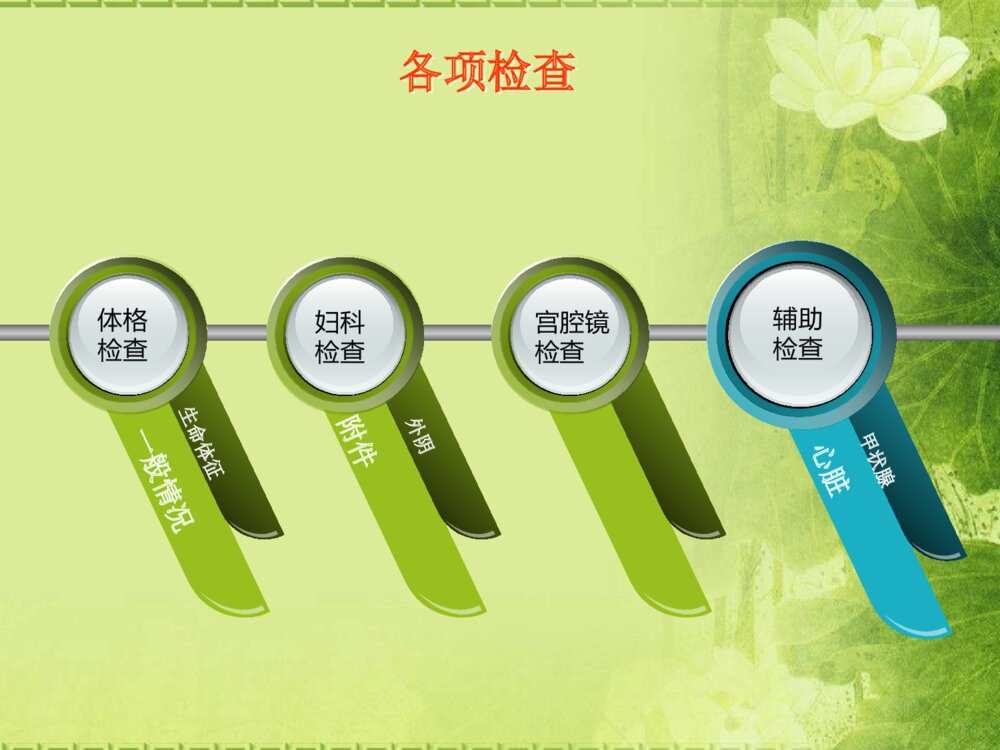 子宫肌瘤病人护理查房ppt课件下载10