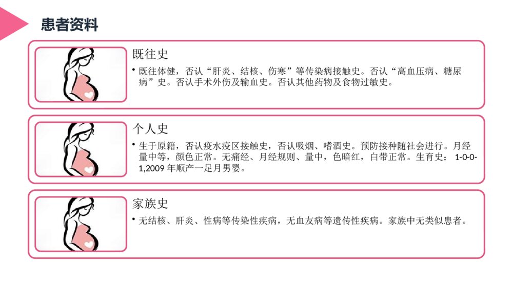 一例先兆早产患者的个案护理ppt课件下载6