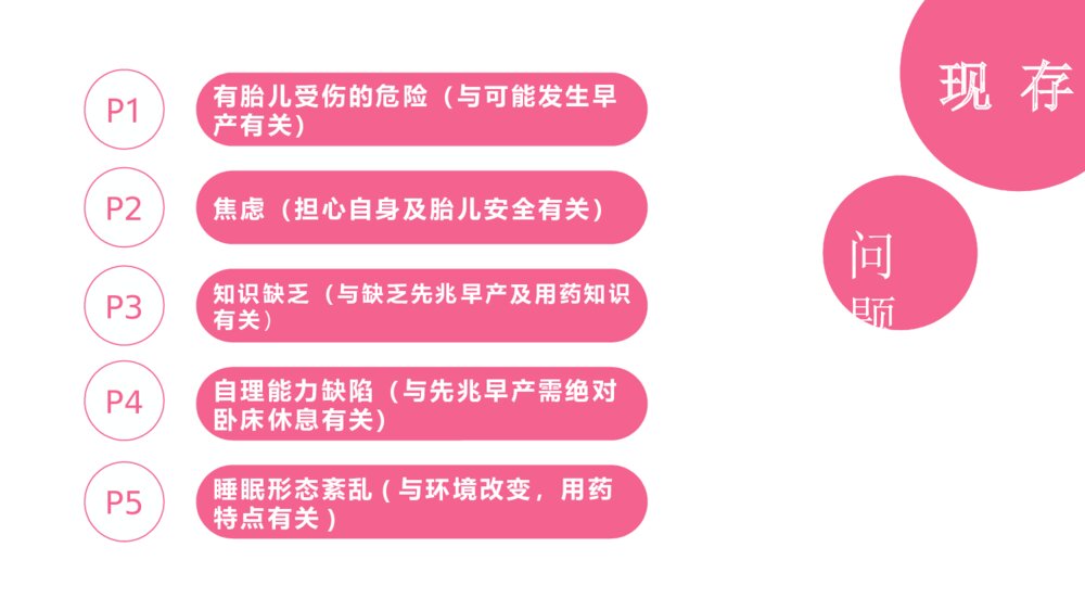 一例先兆早产患者的个案护理ppt课件下载10