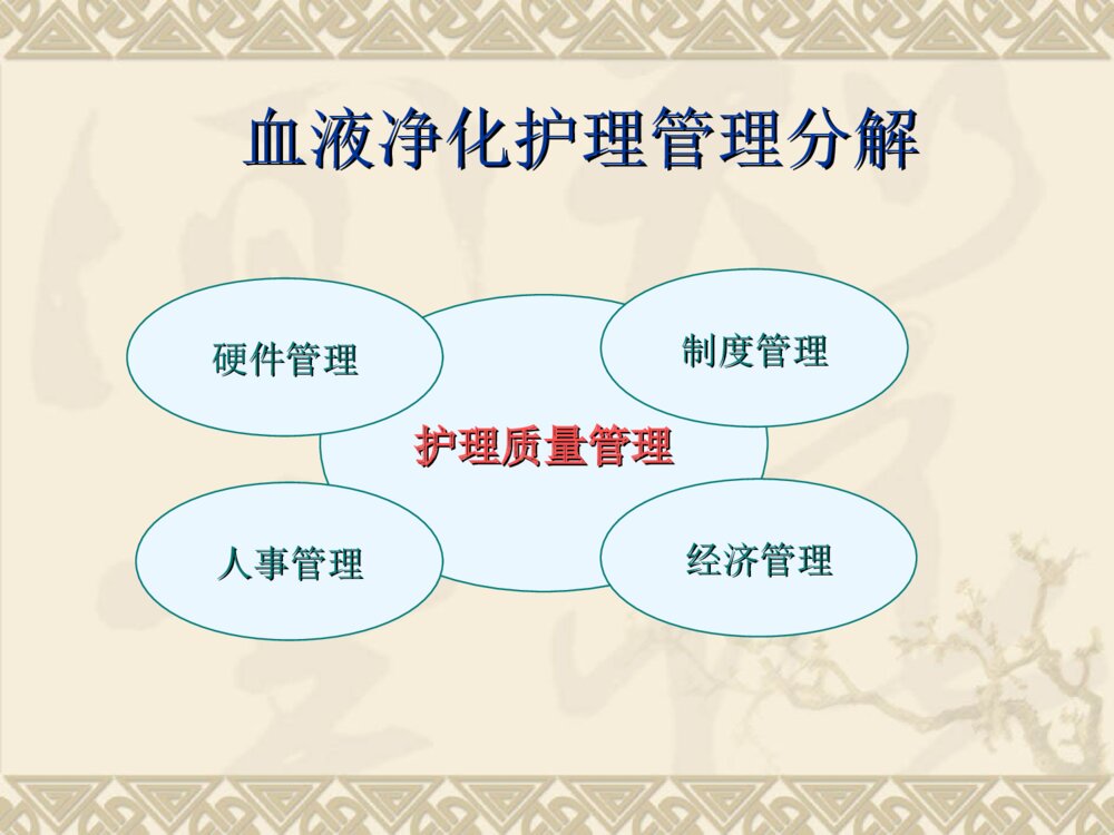 血液净化护理质量管理ppt课件下载2