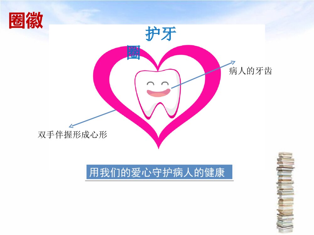口腔护理品管圈优质ppt课件下载7