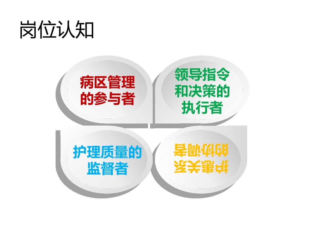 护理责任组长竞聘ppt课件下载5