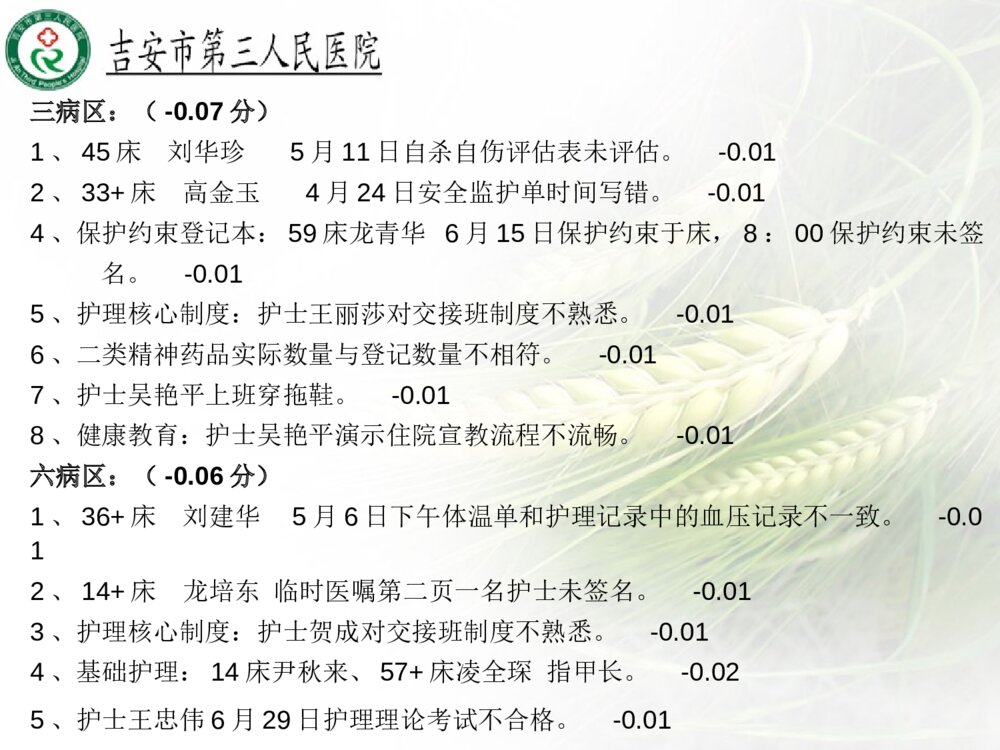 护理质量控制报告ppt课件下载6