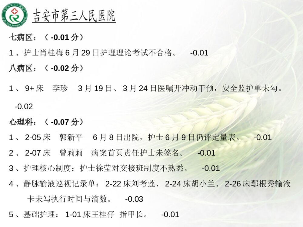 护理质量控制报告ppt课件下载7