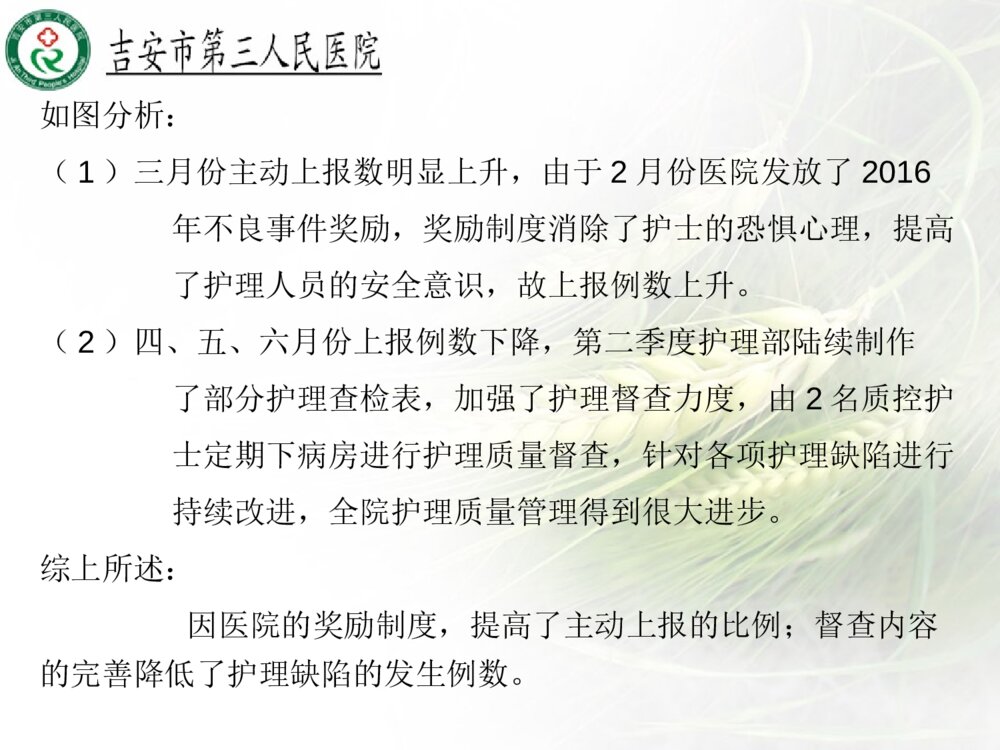 护理质量控制报告ppt课件下载10