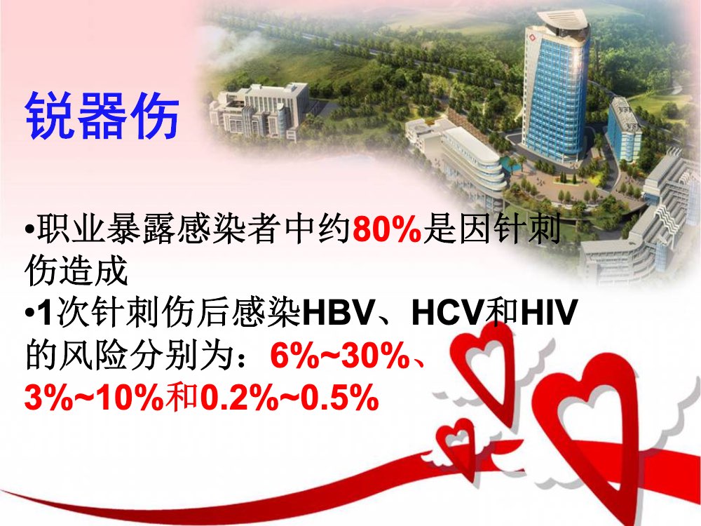 护理职业暴露与防护ppt课件下载10