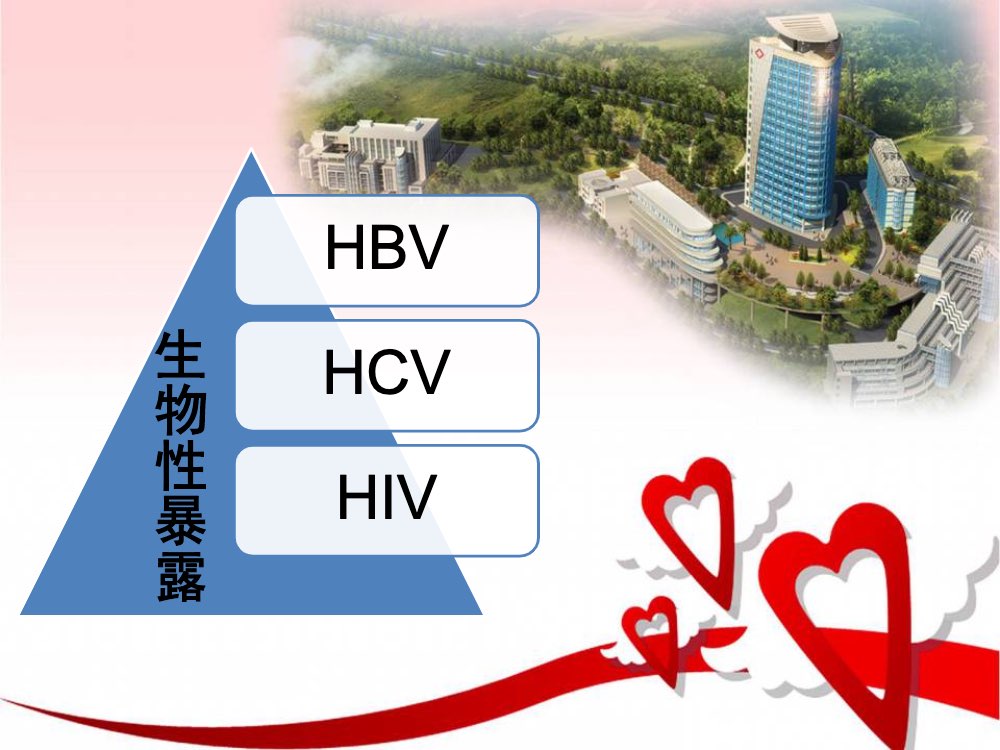护理职业暴露与防护ppt课件下载7