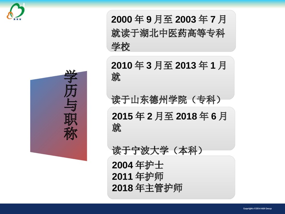护理质控组长竞聘ppt课件下载2