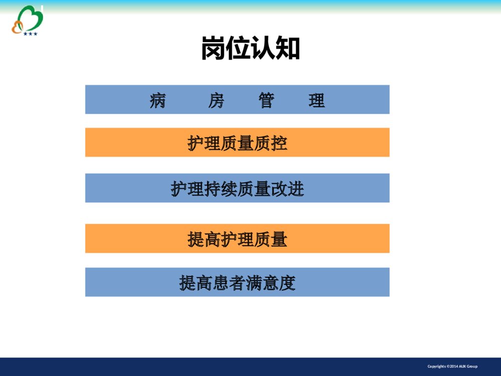 护理质控组长竞聘ppt课件下载5