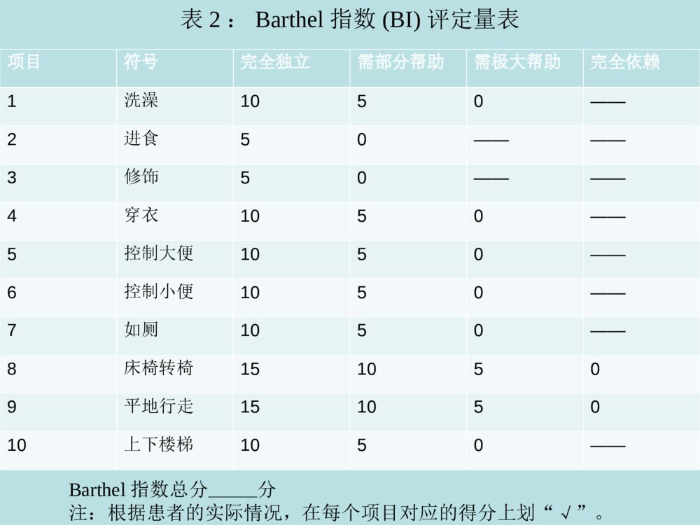 护理管理制度培训ppt课件下载5