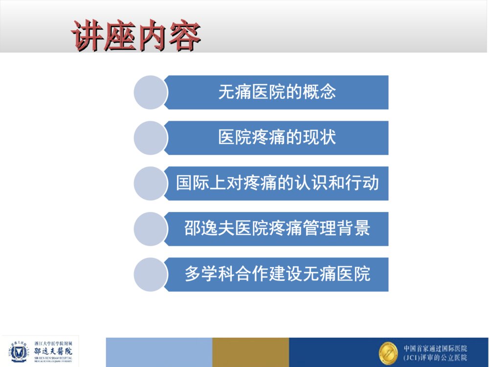 多科协作无痛医院的建设和管理ppt课件4