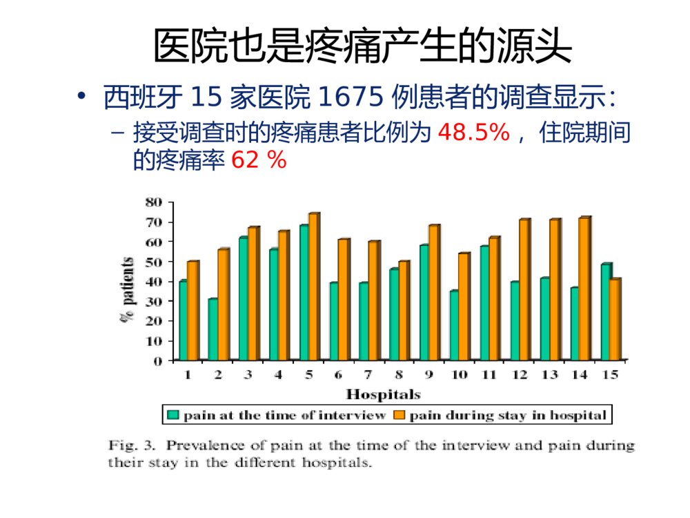 多科协作无痛医院的建设和管理ppt课件8