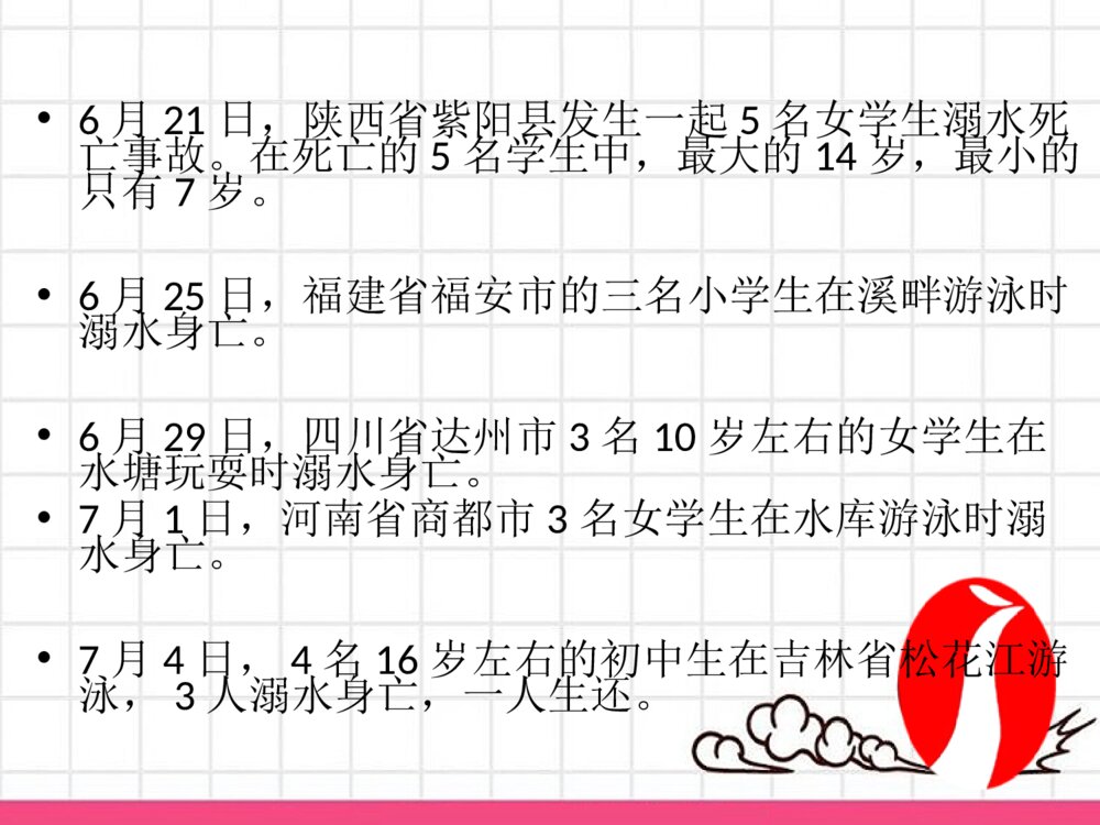 防溺水安全教育宣传ppt课件下载6