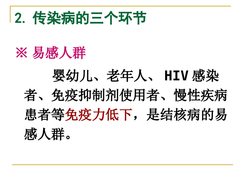 肺结核患者的护理ppt课件下载7