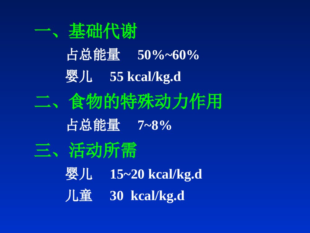 儿童营养教学培训课件ppt下载3