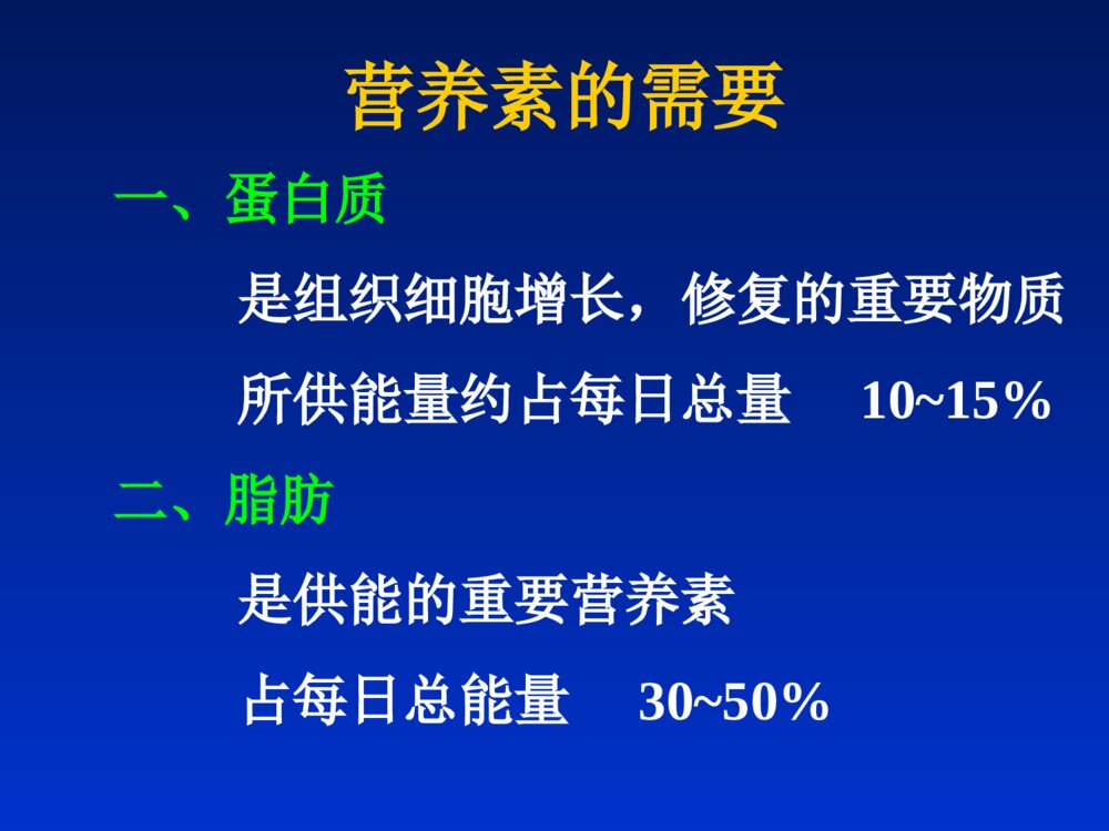 儿童营养教学培训课件ppt下载5