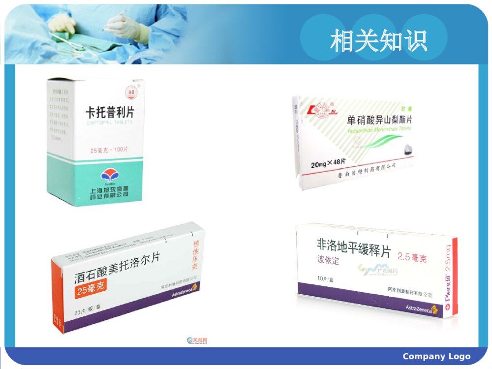 高血压病的护理查房ppt课件下载9