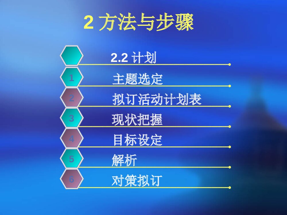 供应室互信圈ppt课件下载9