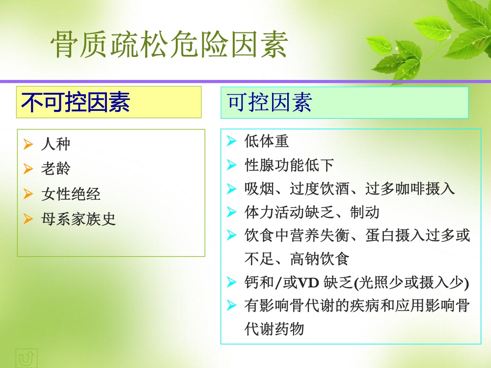 骨质疏松的科普ppt课件9