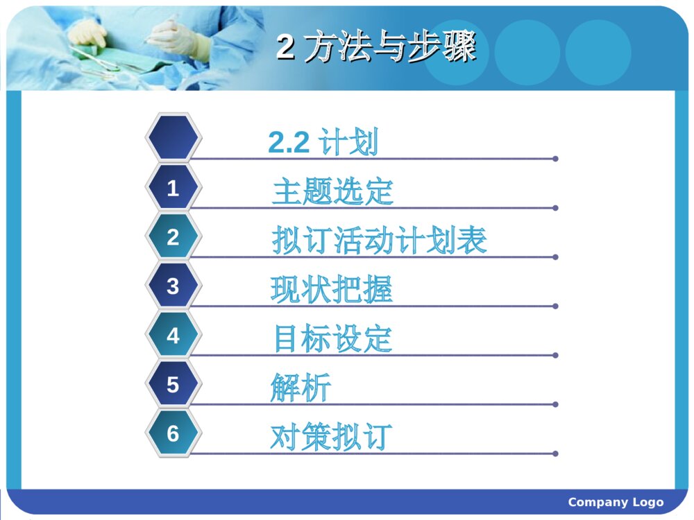 品管圈:降低消毒供应中心内差件数ppt课件8