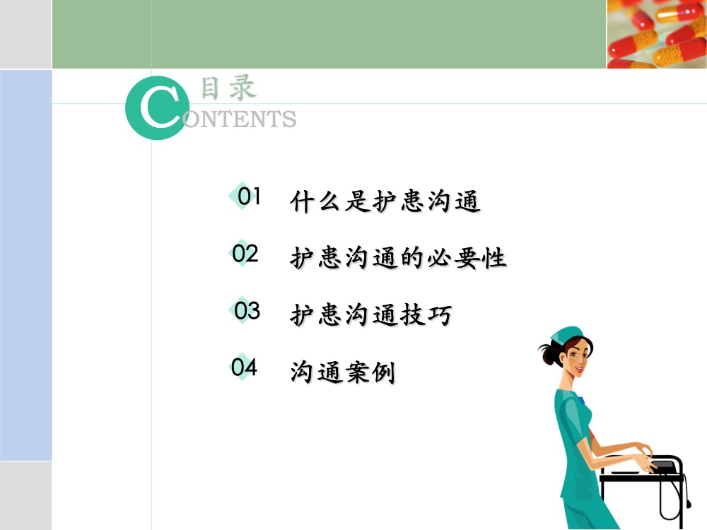 沟通在护患关系中的重要性ppt课件2