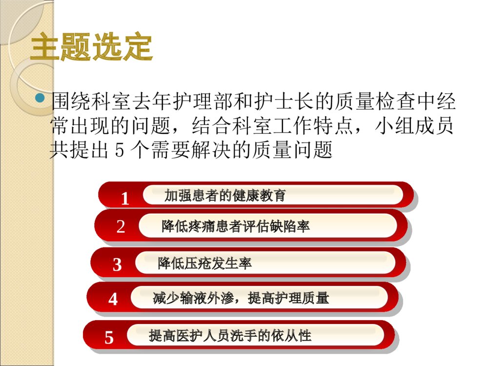 骨科护理QCC品管圈ppt课件8