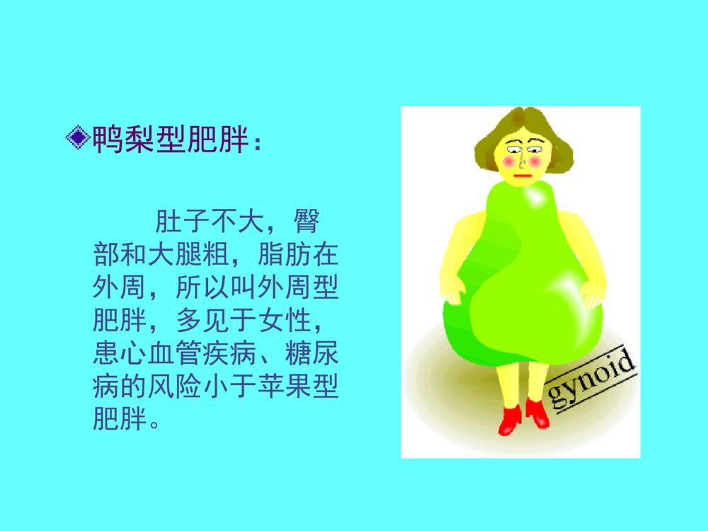 公共营养师课程(五)营养与肥胖、癌症ppt课件10
