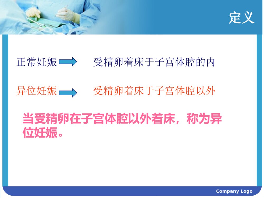 妇产科宫外孕护理查房ppt课件8
