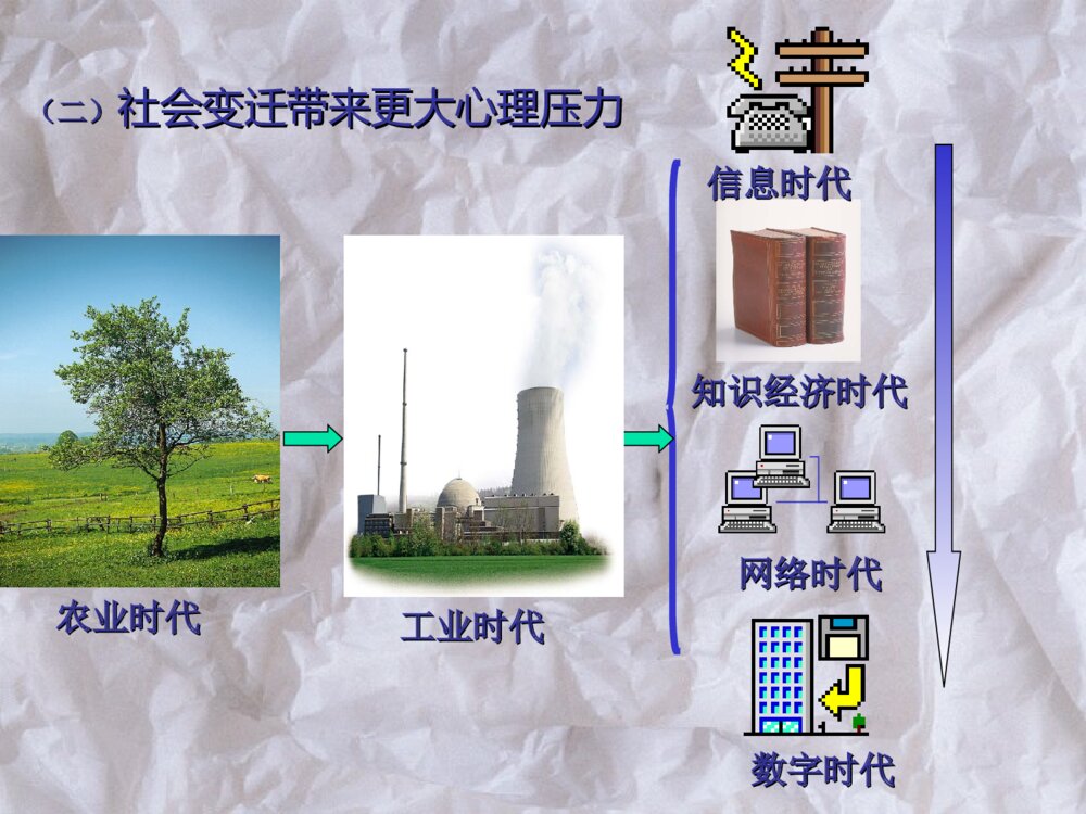 领导公务员心理调适能力ppt课件5