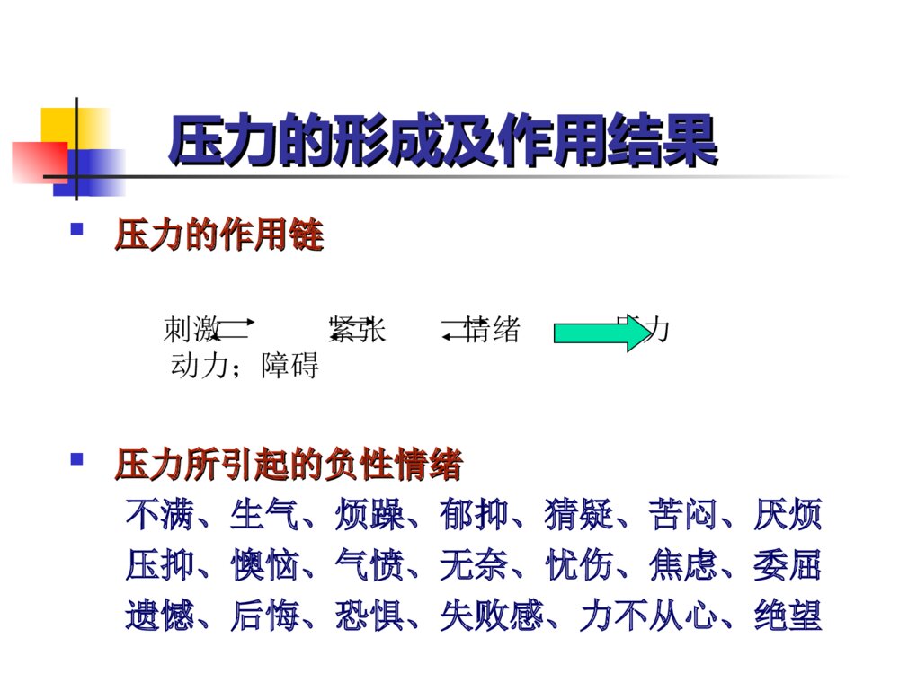领导公务员心理调适能力ppt课件8