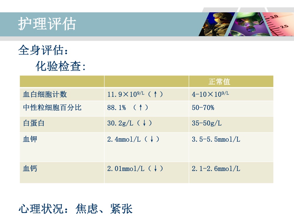 高血压肾病合并痛风性关节炎的个案护理ppt课件10