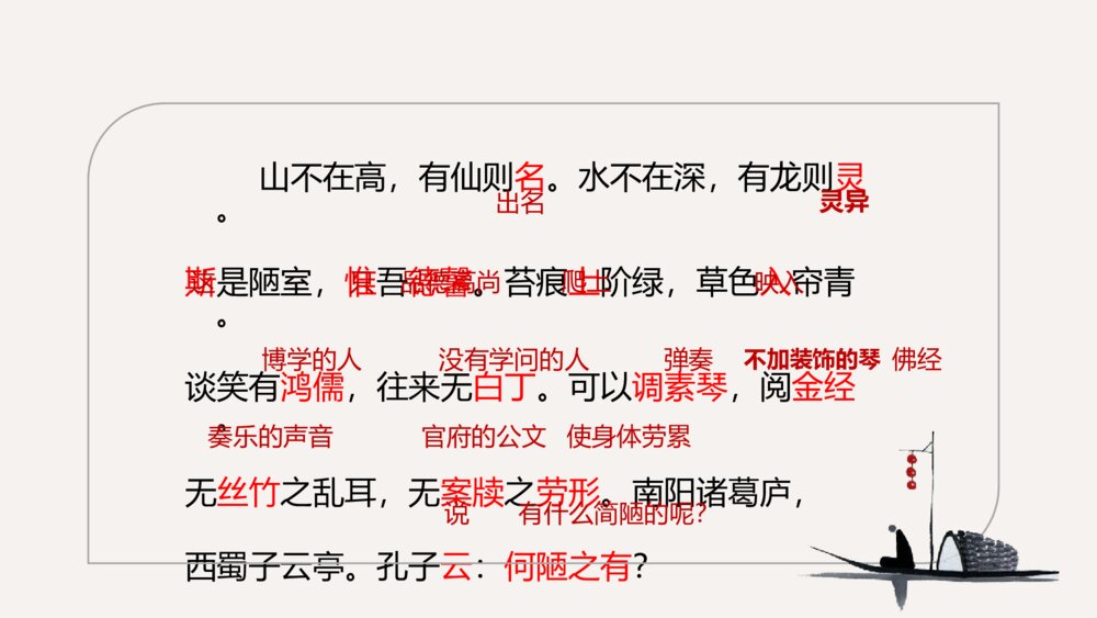 初中语文八年级《陋室铭》教案教学PPT课件10