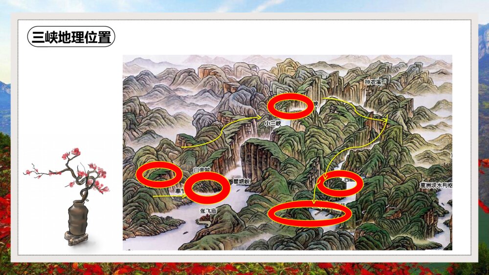 《三峡》初中语文八年级教案教学PPT课件4