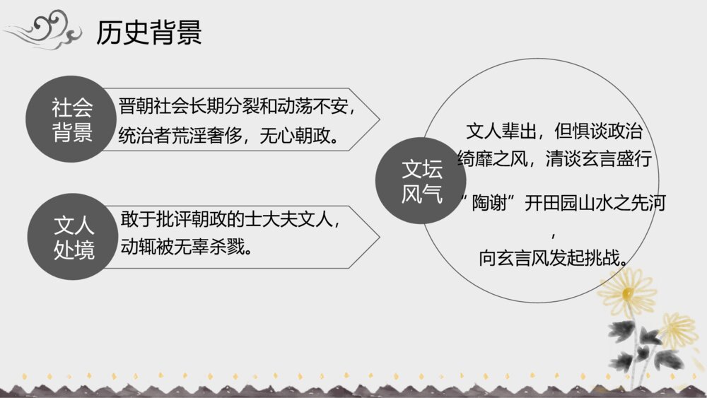《饮酒》初中语文八年级教案教学PPT课件4