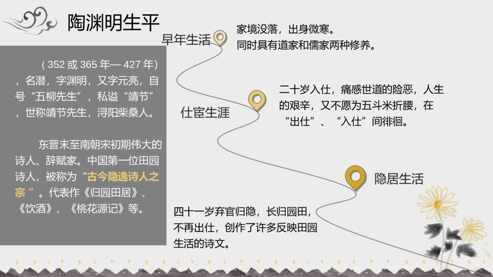 《饮酒》初中语文八年级教案教学PPT课件5