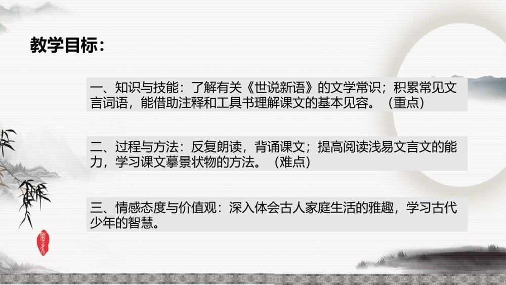 语文《世说新语》初中七年级教学PPT课件2
