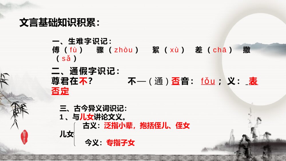 语文《世说新语》初中七年级教学PPT课件5