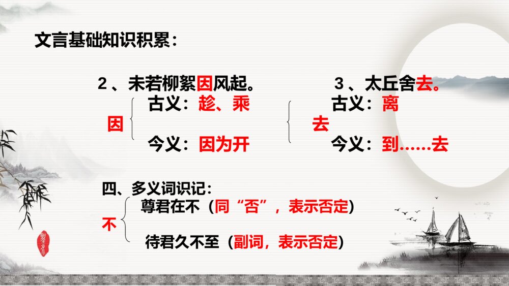 语文《世说新语》初中七年级教学PPT课件6