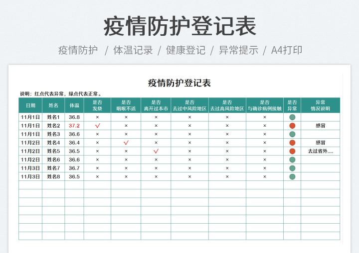 疫情防护体温异常提示A4登记表格