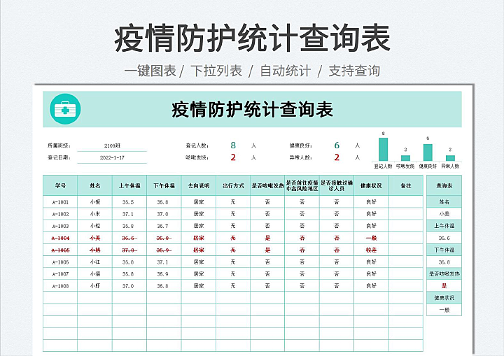 学校班级疫情防护统计查询表自动统计Excel表格